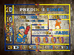 Prediksi Togel Hongkong 12 September 2020 Di 2020 Anjing Sydney 11 September