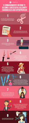 9 Commandments On How To Become A Successful Celebrity Hairdresser And  Entrepreneur