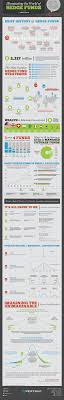 Illuminating The World Of Hedge Funds Visual Ly Trade Finance Business Finance Finance Investing