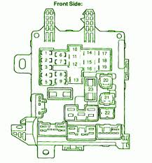 Fuse box diagram (location and assignment of electrical fuses) for toyota avalon (xx20; 2003 Toyota Corolla Fuse Box Diagram Motogurumag