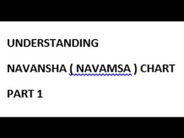 understanding navansha navamsa chart in vedic astrology