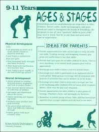 9 11 Years Ages And Stages Child Development Stages Childhood Development Adolescent Health