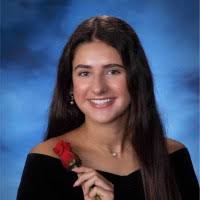 3800+ "(maddie)" profiles