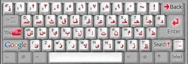 حركات هامة على الكيبورد تحتاجها عند الطباعة