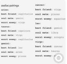 There is more to astrology than sun sign, c. The Book Of Zodiac Signs Zodiac Signs Pairings Pt 1 Wattpad