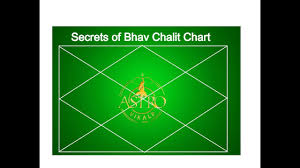 Secrets Of Bhav Chalit Chart English
