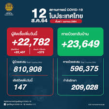 Tip xd หุ้นละ 0.50 บาท (รอบ 1 ม.ค. Ldjbfd0ljqfmkm