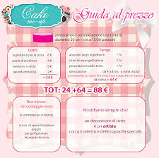 Spesso Mi Chiedono Quanto Costa Una Torta In Pasta Di Zucchero Ispirandomi A Uno Schema Inglese Lo Ripropongo Con I Costi It Pasta Di Zucchero Torte Zucchero