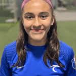 California Girls 2025 Rankings