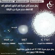 مقارنة بين المجرات فريق ناسا بالعربي تعديل الصورة عزمي جمال للمزيد https www facebook com nasainarabic infographic cosmos astronomy