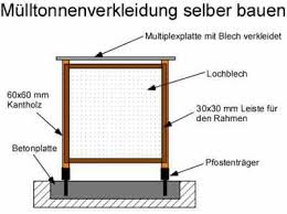 Hier erfahren sie, wie es geht! Anleitung Mulltonnenverkleidung Selber Bauen Aus Holz Und Edelstahl Frag Den Heimwerker Com