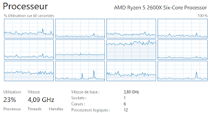 Amd ryzen 5 2600h benefits. Low Fps With Ryzen Fivem Client Support Cfx Re Community