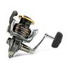 Bait casting reels such as abu garcia many customers who have had firsthand experience with the abu garcia pro max low profile. 1