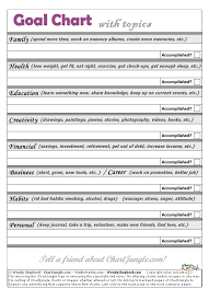 Goal Chart With Topics Goal Charts Goals Printable Goals
