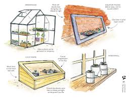 Once the measurement is taken, cut the wooden boards according to measured length and make the frame of your greenhouse by fixing wooden boards on right place using nails. Making A Mini Greenhouse Or Even A Big One Milkwood Permaculture Living