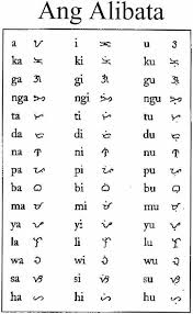 Ancient Filipino Alphabet Filipino Tattoos Baybayin