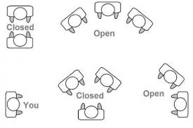 We did not find results for: 7 Steps To Stand Out At Networking Events