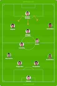 We did not find results for: Brasil X Colombia O Que Esperar Da Selecao De Tite No Primeiro Amistoso Depois Da Copa America Selecao Brasileira Ge