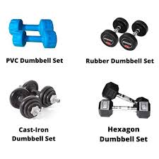 ❌ Don'T Buy Fixed-Weight Pvc Dumbbells For Home Gym In India 🇮🇳 (Cheap  Quality At Cheapest Rates🥲) - Youtube