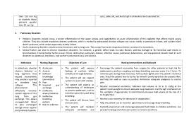 Educate the patient and/or so that anxiety disorders are treatable. Nursing Care Plans