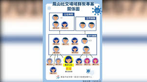 標題 問卦 有沒有任立渝的八卦 時間 mon may 18 20:04:55 2020 大家晚上好 剛剛在外面吃晚餐的時候 店家剛好在看t台的新聞 中間有穿插一小段的天氣預報 沒想到氣象主播是任爺爺 他從我有記憶以來從老三台一直當氣象主播到現在 居然還在播 他的年紀都可以當阿祖. Qvce4h2cywlp9m