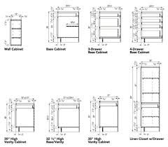 2018 Kitchen Cabinet Construction Details Unique Kitchen Backsplash Ideas Check More A Custom Built Kitchen Cabinets Images Of Kitchen Cabinets Wood Cabinets