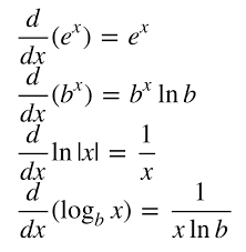 Pin By Joze Napotnik On Education Studying Math Math Formulas Math Methods