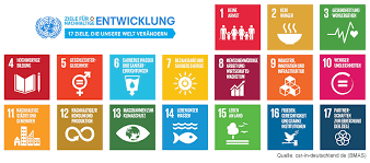 Die agenda 2030 mit ihren 17 zielen für nachhaltige entwicklung (sustainable development goals, sdgs) ist ein globaler plan zur förderung nachhaltigen friedens und wohlstands und zum schutz. Bildung Fur Nachhaltige Entwicklung