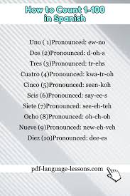 Spanish Numbers 1 100 Spanish Numbers How To Speak Spanish Learning Spanish