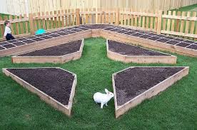 Love This Layout I Would Do Paths In Pea Gravel Since I Made Mistake Of Grass Paths Which Meant Constantly Battlin Raised Garden Garden Layout Garden Planning