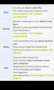 10's complement of this no. What Is Adjective Clause Brainly Know It Info
