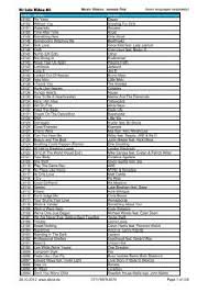 50% de réduction sur votre article préféré + 40% de remise sur toute votre commande avec ce code promo bleu bonheur. Dj Lutz Video Dj