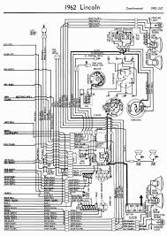 Need a complete fuse box schematic for a 1995 looking for the wire fuse relay on 2002 lincoln. Lincoln Continental Fuse Box Diagram Image Details