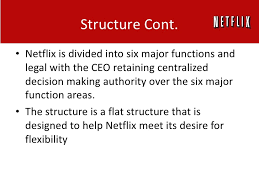 Netflix Competitive Landscape