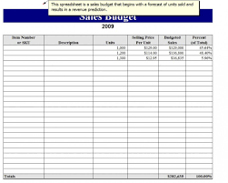 Sales Tracking Spreadsheet Goals Te 1024x822 Excel Daily Inside Daily Sales Call Report Template Free Download In 2020 Goals Template Spreadsheet Template Spreadsheet