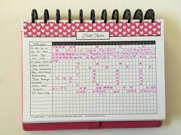 12 Planner Layout Ideas For Monthly Habit Tracking In Your Bullet Journal All About Planners Bullet Journal Ideas Templates Habit Tracker Bullet Journal Bullet Journal Tracker