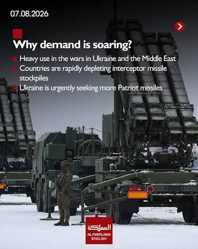 Demand for the Patriot air defence system has surged as wars in Ukraine and  the Middle East deplete interceptor missile stockpiles, prompting the  United States to expand production and replenish allied inventories. #