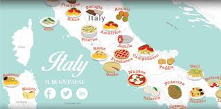 Pin On All Things Italian