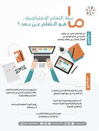 حافظ على التواصل مع فصلك الدراسي عن بُعد من خلال اجتماعات الفيديو والدردشة ومشاركة الملفات، وغير ذلك. ÙØ±Ø³Ø§Ù† Ø§Ù„Ø¥Ù…Ø§Ø±Ø§Øª Twitter àªªàª° Ù…Ø§ Ù‡Ùˆ Ø§Ù„ØªØ¹Ù„Ù… Ø¹Ù† Ø¨Ø¹Ø¯ ÙˆÙ…Ø§ Ø£Ù‡Ø¯Ø§Ù Ù‡Ø°Ø§ Ø§Ù„Ù†ÙˆØ¹ Ù…Ù† Ø§Ù„ØªØ¹Ù„Ù… Ù„Ù„Ø·Ù„Ø§Ø¨ ÙˆØ§Ù„Ù…Ø¬ØªÙ…Ø¹ Ø§Ù„ØªØ¹Ù„Ù… Ø¹Ù† Ø¨Ø¹Ø¯ Moeducationuae