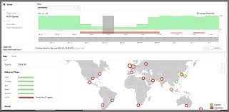 This improves your cache hit ratio, resulting in better user experiences. Ilkhg 8mcprtnm