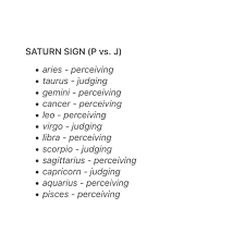 Pin By Rachel Nethaway On Zodiac Saturn Sign Mercury Sign Zodiac Facts