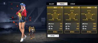 Eric is a very popular baby boy's name in the us for a long time. Top 10 Free Fire Players In India 2021 Playerzon Blog