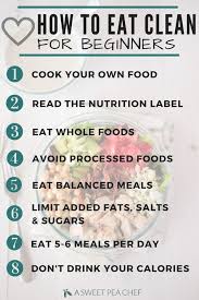 How To Eat Clean For Beginners 8 Easy Stes To Get Started Eating Clean Right Now Lacey Baier Www Clean Eating Meal Plan Clean Eating Diet Healthy Eating Tips
