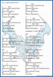 Lagu bukan untukku diunggah pertama kali melalui kanal youtube rachmi ayu rezky situmorang. 82 Gambar Not Gitar Lagu Terbaik Gambar Pixabay