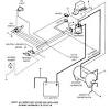 Please download these yamaha golf cart battery wiring diagram by using the download button, or right click selected image, then use save image menu. 1