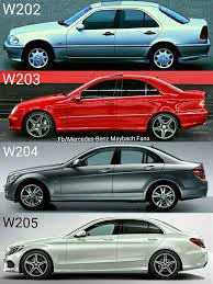 Evolving C Class Mercedes C Klasse W203 C Klasse T Modell