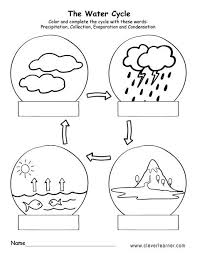 Worksheets On The Water Cycle For 2nd Grade Post Date 08 Dec 2018 78 Source Http Clever Water Cycle Water Cycle Worksheet Water Cycle Activities