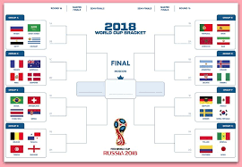 Jadwal Fifa World Cup Fifa World Cup