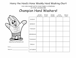 It may sound funny but, it makes sense—the longer you run your hands under the water with soap the cleaner they are likely to be. Handwashing Coloring Page Coloring Home