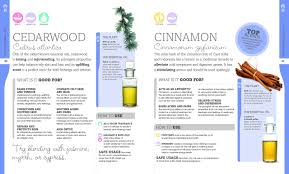 Palmarosa oil regulates skin moisture and oil no synthetic, chemical or artificial ingredients used. Neal S Yard Remedies Essential Oils Restore Rebalance Revitalize Feel The Benefits Enhance Natural Beauty Create Blends Amazon De Curtis Susan Thomas Pat Johnson Fran Fremdsprachige Bucher